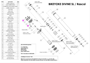 SL : Rascal expanded view BOLTKIT